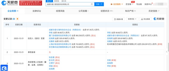 阿里入股東極六感 數(shù)字文化創(chuàng)意軟件開發(fā)的戰(zhàn)略新布局