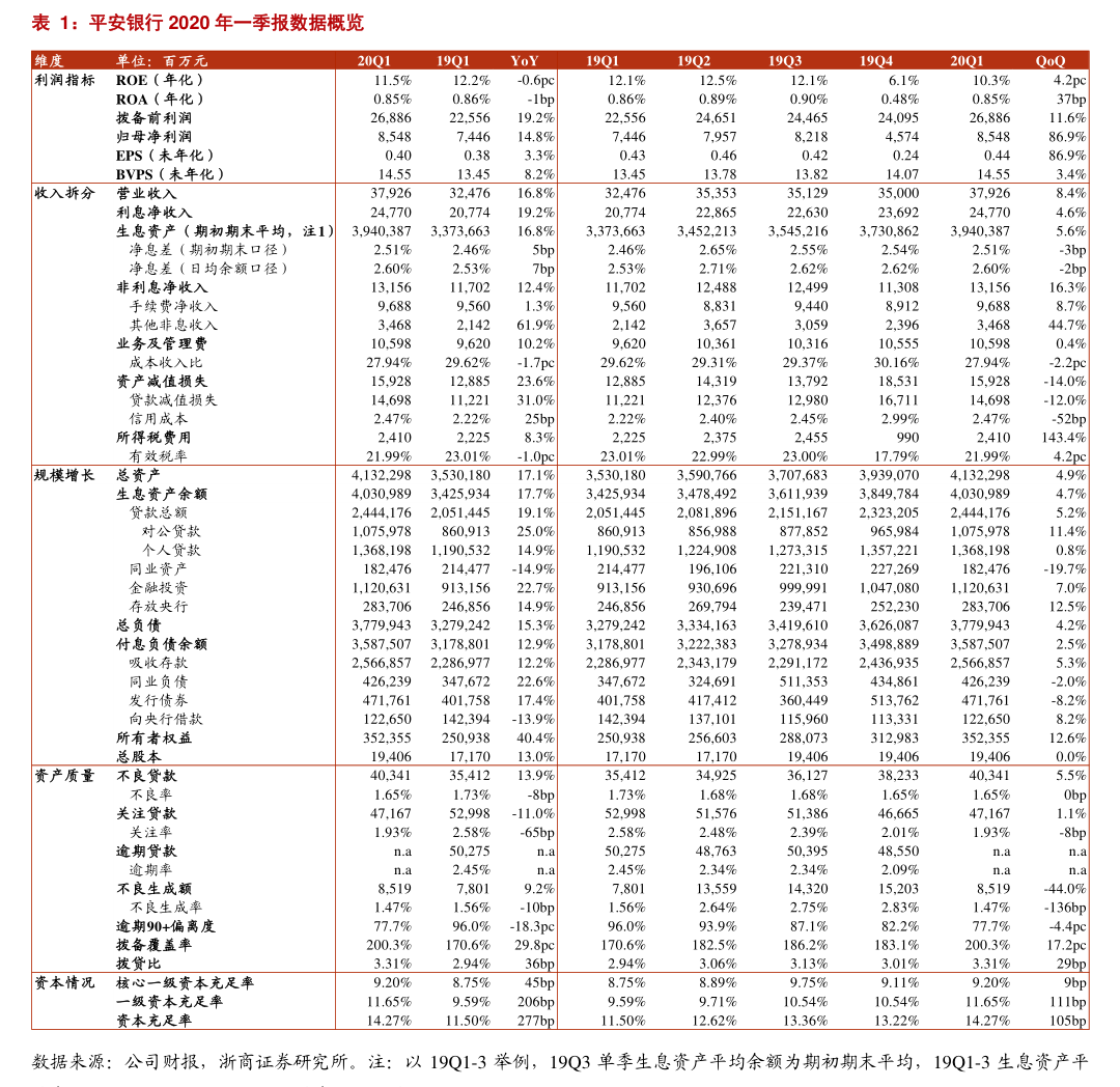 橫店影視股份有限公司關(guān)于變更經(jīng)營(yíng)范圍、取消監(jiān)事會(huì)、調(diào)整董事會(huì)人數(shù)暨修訂《公司章程》的公告